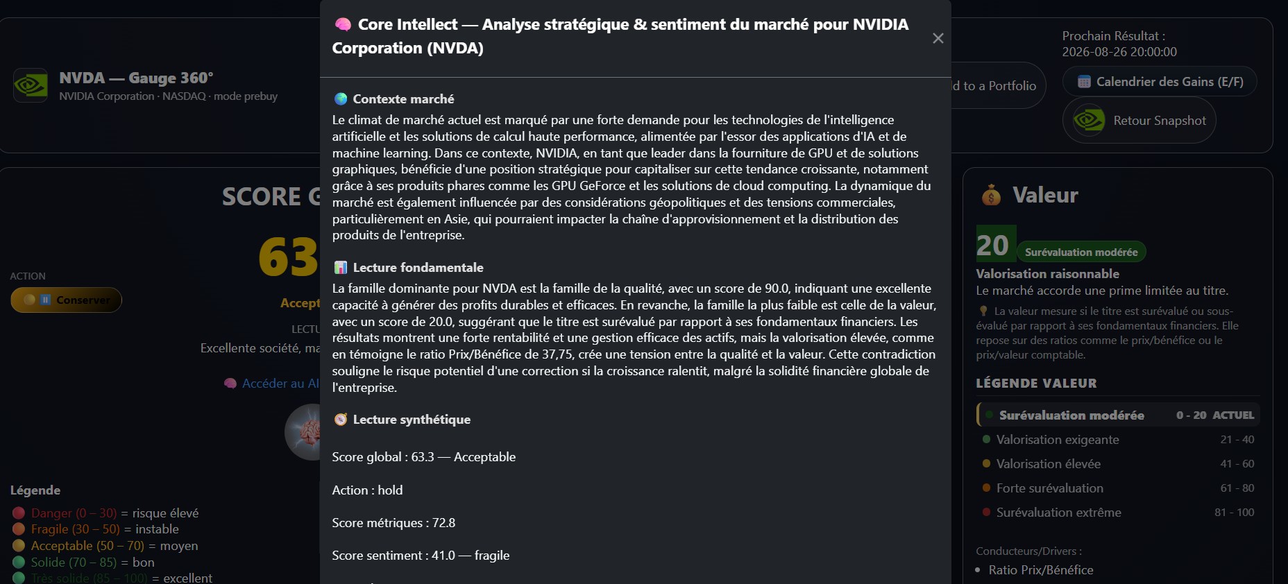 Core Intellect pour une synthèse financière explicable