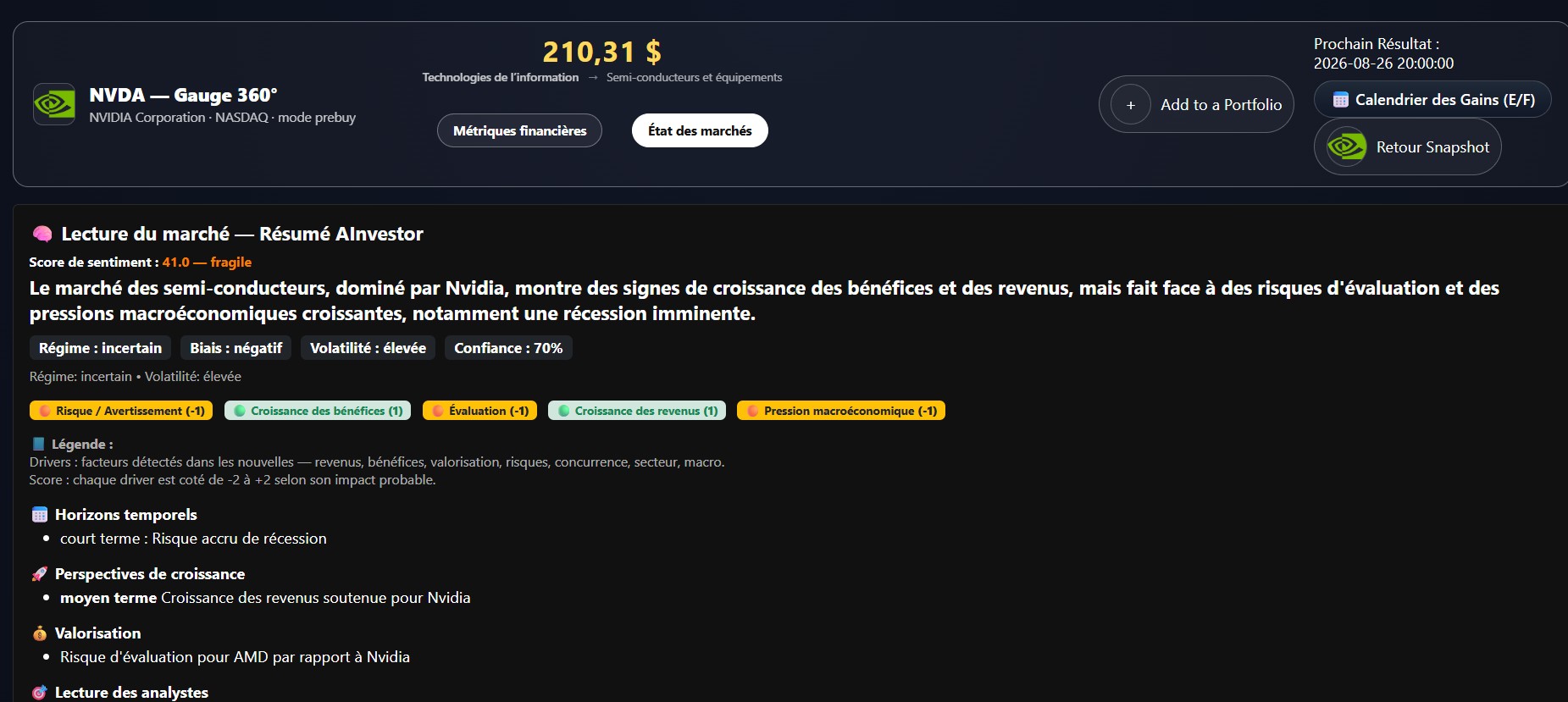 Analyse du sentiment et des nouvelles financières