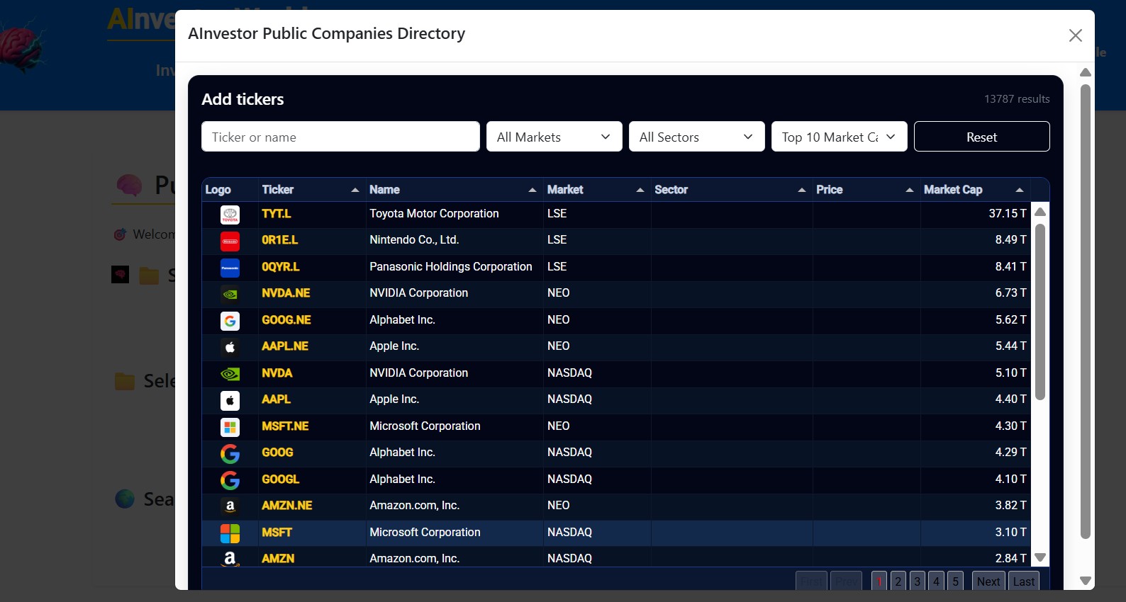 Compare stocks and public companies with Peers Intellect